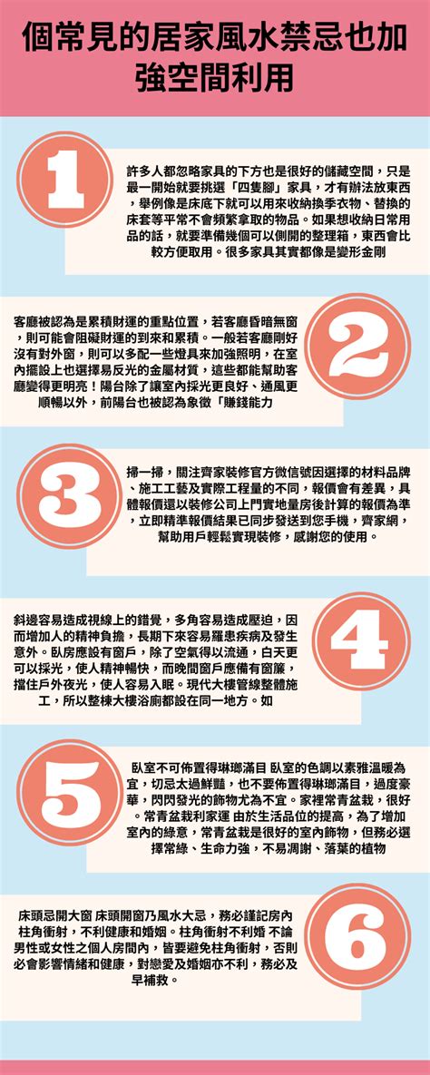 陽宅風水禁忌|12 個常見的居家風水禁忌 & 化解方式，好的格局與擺。